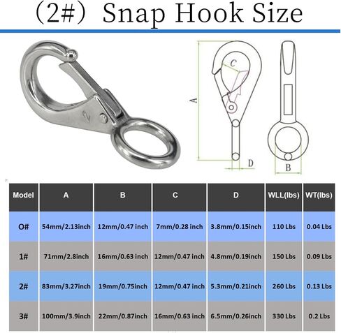 Stainless Steel 316 Spring Snap Hook – Fixed Eye Clip for Boat, Flag Pole, Keychain, Car Keys | Rustproof Snap Shackle with High-Strength Locking Mechanism | Quality Snap Clip Leash Hook in Saudi Arabia