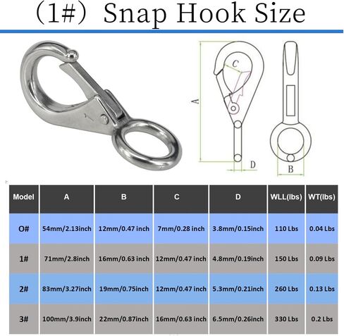 Stainless Steel 316 Spring Snap Hook – Fixed Eye Clip for Boat, Flag Pole, Keychain, Car Keys | Rustproof Snap Shackle with High-Strength Locking Mechanism | Quality Snap Clip Leash Hook in Saudi Arabia