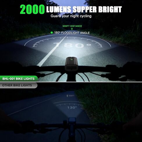 Super Bright Bike Lights for Night Riding, 5000mAh USB C Rechargeable LED Bicycle Light Front and Rear, 2000 Lumens Headlight and Back Tail Light Set for Road Mountain Urban Cycling in Saudi Arabia