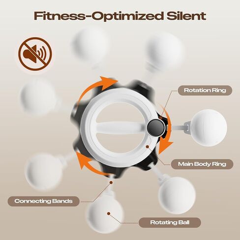Arm Workout for Women and Men, 360° Hand-Crank Forearm Trainer, Shoulders and Arm Muscle Training Fitness Equipment, Chest Trainer and Forearm and Wrist Hand Exerciser, Home Workout Equipment in Saudi Arabia