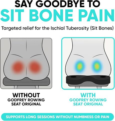 Godfrey Original Rowing Boat Seat Pad for Men & Women - Anti-Slip Rower Pad for in-Boat, Concept2, Water Rowers & Rowing Machines in Saudi Arabia