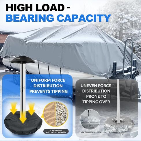 Pontoon Boat Cover Support Poles 2 Pack, Highly Stable Windproof Support Pole，Sectional Adjustable Stainless Steel Boat Cover Support Systems with Webbing Straps and Weight Bag in Saudi Arabia