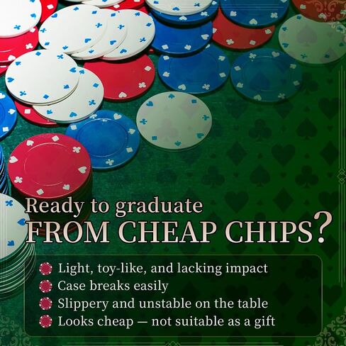 Poker Chips 100pcs Set with Case – Casino Grade Clay Composite, Weighted 14g, Home Casino Game, Beginner Friendly Gift in Saudi Arabia