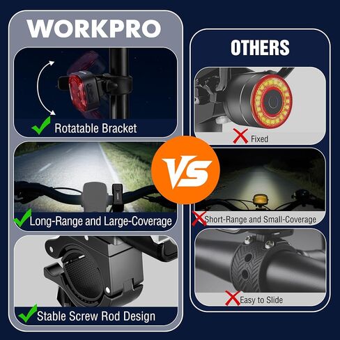 مصباح دراجة WORKPRO للركوب الليلي، مصابيح دراجة فائقة السطوع قابلة لإعادة الشحن من الأمام والخلف، 3+5 أوضاع للدراجة الأمامية والخلفية، أضواء ركوب الدراجات مقاومة للماء للجبال وركوب الدراجات على الطرق in Saudi Arabia