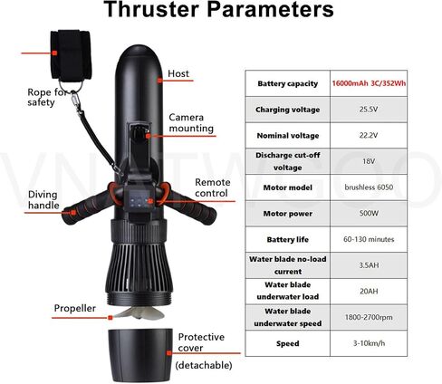 Electric Inflatable Motorboat, with 500W Brushless Motor Diving Booster,Motorboat+500W16A (Motorboat+500w10a) in Kuwait