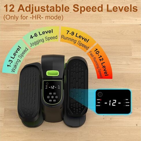 VIVURN® 028 تحت المكتب بيضاوي الشكل 12 سرعة 5 أوضاع تمرين الساق بمحرك أثناء الجلوس لكبار السن كما نشاهد على التلفزيون، تمرين دواسة كهربائية منخفضة التأثير مع حصيرة غير قابلة للانزلاق هادئة للمنزل والمكتب in Kuwait