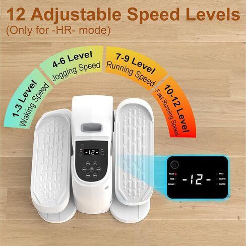 VIVURN® 028 Under Desk Elliptical 12 Speed 5 Modes Motorized Leg Exerciser While Sitting for Seniors As Seen on TV Low Impact Electric Pedal Exerciser with Non-Slip Mat Quiet for Home and Office in Kuwait