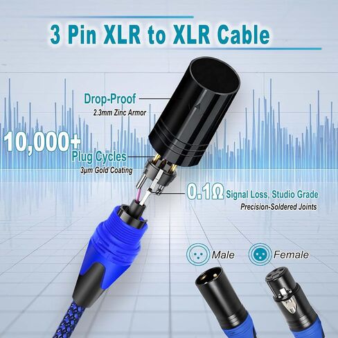 كابل ميكروفون احترافي بطول 6 أقدام XLR ذكر إلى أنثى، سلك ميكروفون استوديو مزدوج الحماية - نحاس خالٍ من الأكسجين للبث/البث المباشر/المسرح، مضفر من النايلون الأزرق in Kuwait