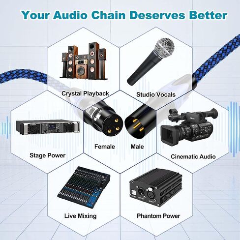 كابل ميكروفون احترافي بطول 6 أقدام XLR ذكر إلى أنثى، سلك ميكروفون استوديو مزدوج الحماية - نحاس خالٍ من الأكسجين للبث/البث المباشر/المسرح، مضفر من النايلون الأزرق in Kuwait