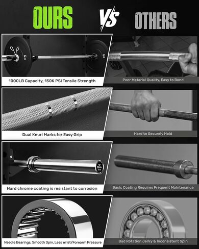 PB01 7FT Olympic Barbell، شريط الوزن مع قبضة مخرشة للقرفصاء، الرفع الميت، رفع الأثقال، تدريب القوة، ضغط مقاعد البدلاء، يناسب لوحات الوزن القياسية 2 بوصة، سعة 1000 رطل in Kuwait