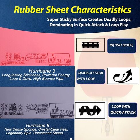 مضارب تنس الطاولة ذات المستوى الاحترافي من Ping Pong Paddles - معتمد من ITTF - مجداف Ping Pong للتحكم المتقدم والسرعة - مضرب تنس الطاولة للاعبين الهجوميين in Kuwait