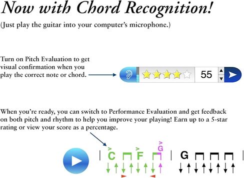 eMedia Guitar Method Deluxe [PC Download] in Kuwait
