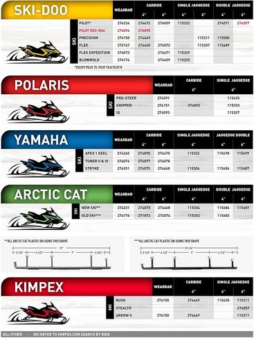 شريط Kimpex Standard Wear يناسب Ski-doo OEM # 860202721 in Saudi Arabia