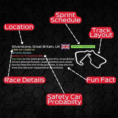Formula Racing Calendar 2026 Gift for Formula Racing Fan 2026 Formula Desk Calendar in Saudi Arabia