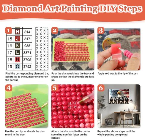 Maxbye Gnome Diamonds Painting Kits للبالغين ، يوم الاستقلال 5D فن الماس للمبتدئين ، أدوات فن الحفر الكاملة للأحجار الكريمة للوراء للمنزل 12x12in in Saudi Arabia