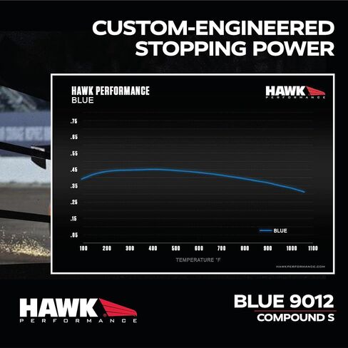 HB108E.560 Blue 9012 Motorsport Brake Pads in Saudi Arabia