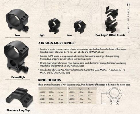 حلقات تركيب بصرية من BURRIS Xtreme Signature التكتيكية الآمنة والموثوقة والمتينة وخفيفة الوزن من الألومنيوم - تتضمن إدخالات محاذاة in Kuwait