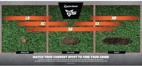 TaylorMade Golf Milled Grind 5 Wedge Chrome LB in Saudi Arabia
