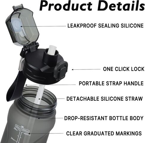 زجاجة مياه رياضية سعة 32oz مع ماصة قابلة للفصل (Sip & Chug)، زجاجة مياه تحفيزية مع علامة سعة، زجاجة مياه شرب مضادة للتسرب مع حزام للسفر واللياقة البدنية وصالة الألعاب الرياضية في الهواء الطلق (أزرق) in Kuwait