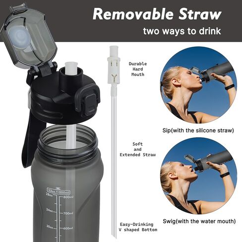 زجاجة مياه رياضية سعة 32oz مع ماصة قابلة للفصل (Sip & Chug)، زجاجة مياه تحفيزية مع علامة سعة، زجاجة مياه شرب مضادة للتسرب مع حزام للسفر واللياقة البدنية وصالة الألعاب الرياضية في الهواء الطلق (أزرق) in Kuwait