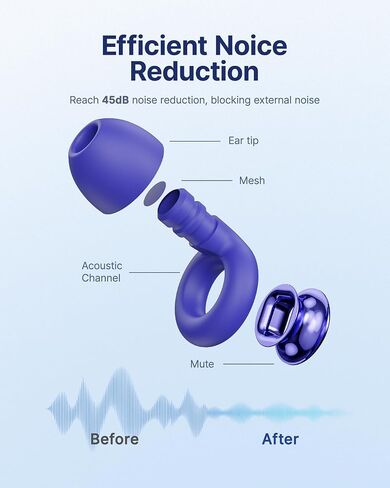 Ear Plugs for Sleeping Noise Cancelling, 45dB Reusable Earplugs for Noise Reduction, Hearing Protection Ear Plugs with 8 Ear Tips, Soft Silicone Earplugs for Sleep, Concerts, Snoring, Study (Orange) in Kuwait