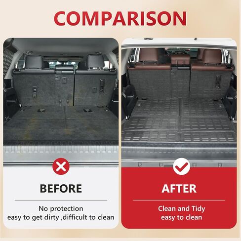 Xipoo Cargo Mat متوافق مع 2010-2024 Toyota 4Runner Cargo Mat 7 مقاعد مسند الظهر حصيرة TPE استبدال بطانة صندوق السيارة لملحقات Toyota 4Runner 2010-2024 (حصيرة صندوق السيارة + حصيرة مسند الظهر الثاني والثالث) in Kuwait