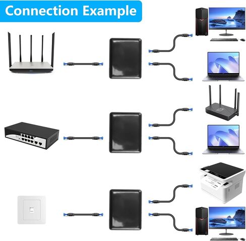 CERRXIAN Ethernet Splitter 1 to 3 Out,1000Mbps High Speed RJ45 Splitter with USB Power Cable, Ethernet Splitter 1 to 3, [3 Devices Simultaneously Networking] LAN Splitter for Cat 5/5e/6/7/8 Cable in Saudi Arabia