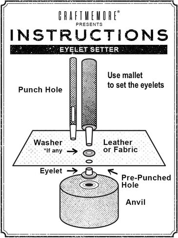 CRAFTMEMORE 2mm Grommet Tool Kit Eyelet Setting Tool Grommet Setter Hole Punch Cutter & Pack of 100 Grommets (0.08" (2mm) Inside Diameter) in Kuwait
