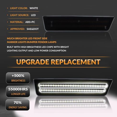 DERMOKA LED Side Marker Lights Rear White Bumper Marker Lamp Reflectors for 2008-14 Dodge Challenger & 2011-14 Charger 2PCS, Smoked Len in Saudi Arabia