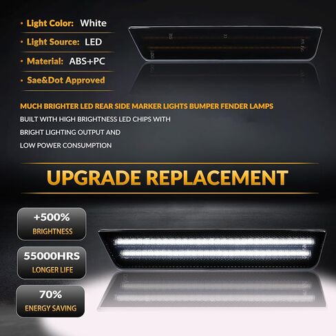 DERMOKA LED Side Marker Lights Rear White Bumper Marker Lamp Reflectors for 2008-14 Dodge Challenger & 2011-14 Charger 2PCS, Smoked Len in Saudi Arabia