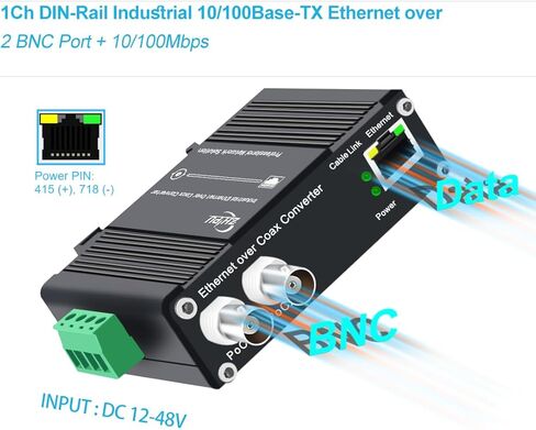 Ethernet Din-rail الصناعي على محول محور-10/100 ميغابت في الثانية ، نطاق 1200 متر ، 18-48 فولت العاصمة ، المكونات والتشغيل ، حماية الطفرة لكاميرات IP ، NVR ، CCTV in Kuwait