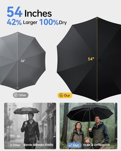 Windproof Travel Umbrella for Rain, Withstand 85MPH Winds, 54 Inch Automatic Reverse Fold Umbrellas Easy Auto Open Close, Portable Compact Umbrella Includes Cover Bag, Perfect for Travel, Car, Commute, Women Men, Backpack in Saudi Arabia