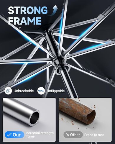 Windproof Travel Umbrella for Rain, Withstand 85MPH Winds, 54 Inch Automatic Reverse Fold Umbrellas Easy Auto Open Close, Portable Compact Umbrella Includes Cover Bag, Perfect for Travel, Car, Commute, Women Men, Backpack in Saudi Arabia