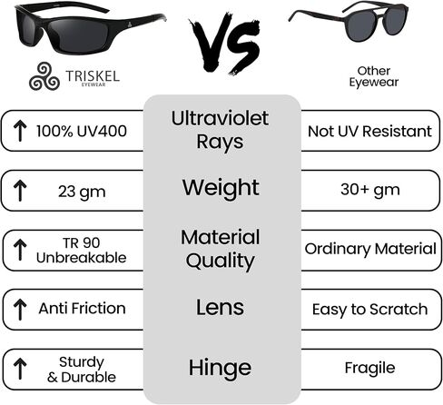 نظارة شمسية مستقطبة مستطيلة للرجال والنساء in Kuwait