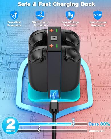 ترقية Switch 2 شحن Dock لعام 2025 Nintendo Switch 2 JoyCons ، Joycon 2 Charger | محطة شاحن وحدة تحكم 4 في 1 في 1 في 1 في Nintendo 2 Joy-Con شاحن منظمة in Kuwait