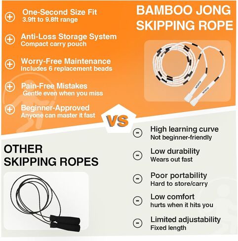 Beaded Jump Rope for Beginners and Adults, Adjustable Tangle-Free Segmented Fitness Rope with 10 Spare Beads & Bag for Workout, Cardio in Saudi Arabia