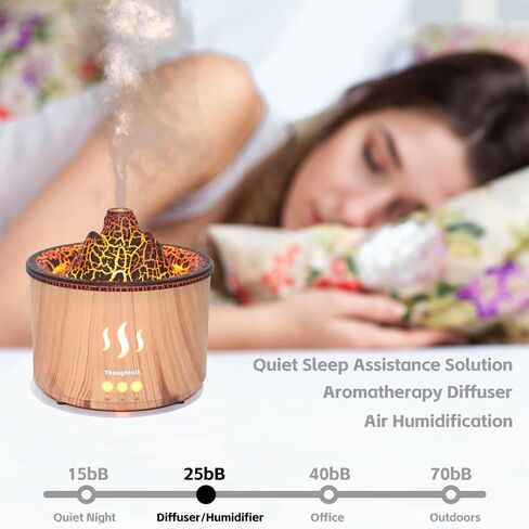 Fire Flame Essential Diffuser, Aromatherapy Oil Diffuser, Fireplace Humidifier, 200ml Cool Mist Ultrasonic Fragrance Aroma Humidifier for Home, Bedroom, Auto-Off, Premium 2 Colors Changing Light. in Saudi Arabia