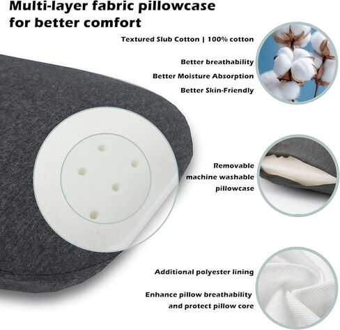 Memory Foam Camping Pillow, Portable Travel Pillow with Breathable Detachable Pillowcase, Compact & Lightweight for Camping, Hiking, Backpacking, Airplane Travel, Includes Storage Bag in Saudi Arabia