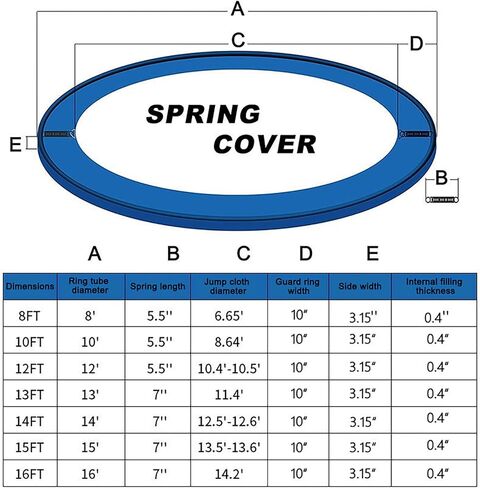 Trampoline Pad, 6ft 8ft 10ft 12ft 13ft 14ft 15ft 16ft Replacement Trampoline Safety Pad, Waterproof Trampoline Accessories Spring Cover, Trampoline Replacement Safety Pad, No Holes for Pole. in Saudi Arabia