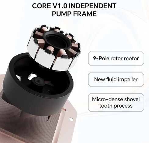Thermalright FW360 SE ARGB V2 CPU CPU AIO سائل سائل لسطح المكتب-TL-M12Q 2000RPM Daisy-Chain Fans ، شاشة عرض شاشة LCD 2 "، لـ AM4/AM5 & Intel 1700/1851 (أسود) in Kuwait