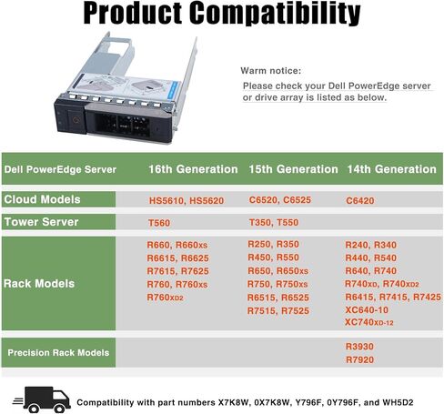 10-Pack 3.5" Hard Drive Tray Caddy with 2.5" Drive Adapter Compatible with Dell PowerEdge Servers R540 R640 R740 R6415 R7415 R7425 R550 T550 R650 R750 R7515 R7525 T560 R660 R760 R6625 R7615 R7625 in Saudi Arabia