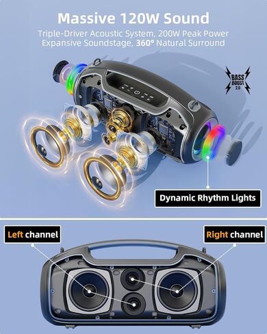 Portable Bluetooth Speakers, 200W Peak Loud Sound and Deep Bass for Party, IP65 Waterproof Wireless Outdoor Speaker w/ 2*Subwoofer/Tweeter/DSP/Bass Boost/Fast Charging/TWS/TF/USB/AUX, 24H Playtime in Saudi Arabia