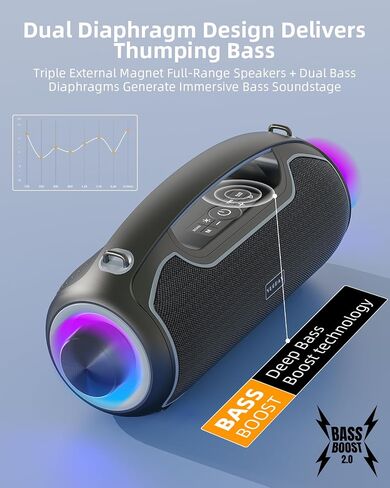 Portable Bluetooth Speakers, 200W Peak Loud Sound and Deep Bass for Party, IP65 Waterproof Wireless Outdoor Speaker w/ 2*Subwoofer/Tweeter/DSP/Bass Boost/Fast Charging/TWS/TF/USB/AUX, 24H Playtime in Saudi Arabia
