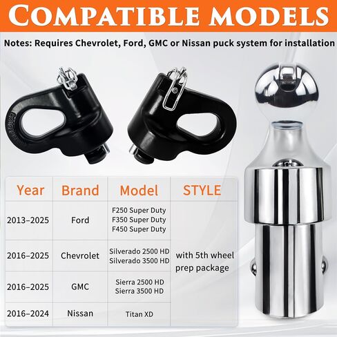 60618 تم ترقيته 38000 رطل نظام عفريت Groenseck Hitch Ball Kit متوافق مع 2013-2025 Dodge RAM 2500 3500 ، 2-5/16 بوصة rososeneck Hitch Ball لسرير الشاحنة مع 2 مرساة سلسلة الأمان in Kuwait