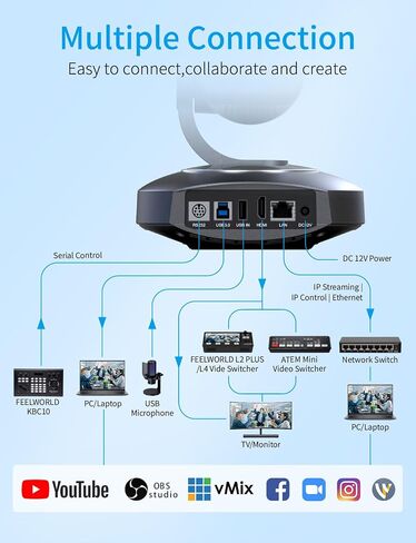 FEELWORLD 4K10X PTZ Camera 4K Resolution 10X USB HDMI for Video Conference Rooms Live Streaming Church Worship and Event with Zoom YouTube Teams OBS, AI Tracking Auto Focus POE Supported in Saudi Arabia