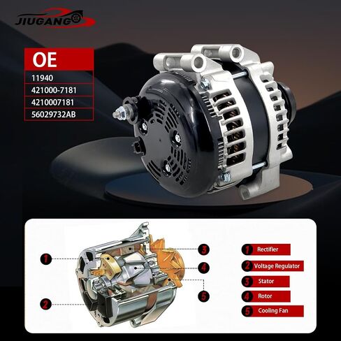 Alternator 12V 110A Compatible with Mazda 6 2009-2013 Mazda CX-9 2007-2015 CW 6-Groove Pulley Replace 11267N,CY01-18-300,11267 in Saudi Arabia