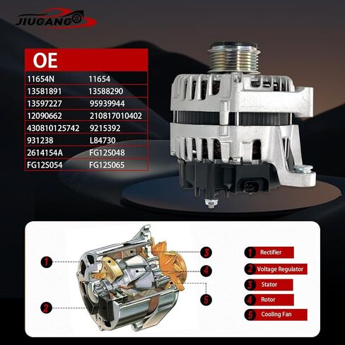 Alternator 12V 110A Compatible with Mazda 6 2009-2013 Mazda CX-9 2007-2015 CW 6-Groove Pulley Replace 11267N,CY01-18-300,11267 in Saudi Arabia