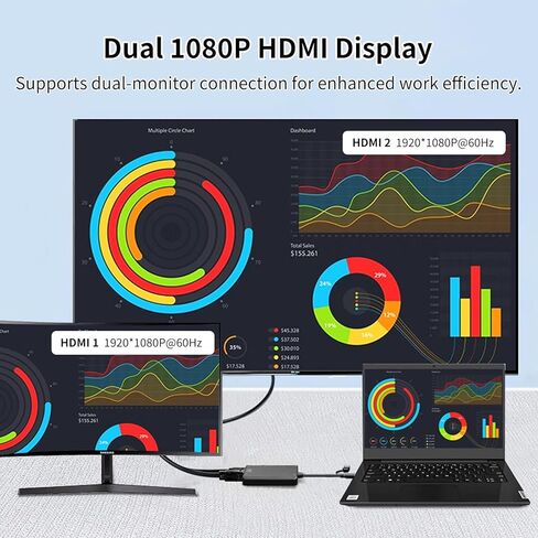 محول USB إلى HDMI ، 1080 بكسل USB إلى HDMI Monitor Connect in Kuwait