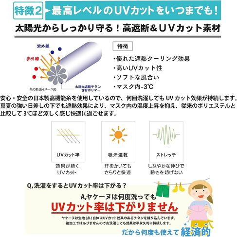YAKeNU UV CUT MASK قناع الحماية من أشعة الشمس فوق البنفسجية للوجه والرقبة Yake-nu Standard (402 برتقالي) in Kuwait