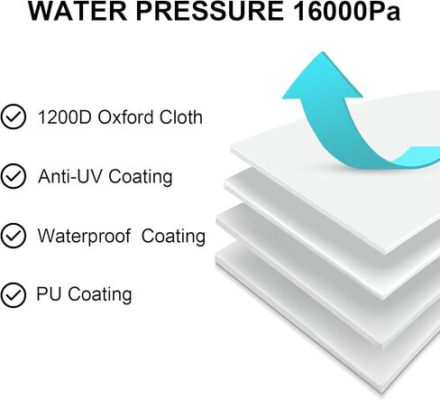غطاء قارب 28-30 قدم، غطاء قارب مقاوم للماء 1200D عالي التحمل، أغطية قارب بوليستر من الدرجة البحرية من البولي يوريثان 28-30 قدم، يناسب الجهير، V-Hull، Tri-Hull، Runabout، Jon، Fishing، Trailerable، Beam Width 190 بوصة in Kuwait